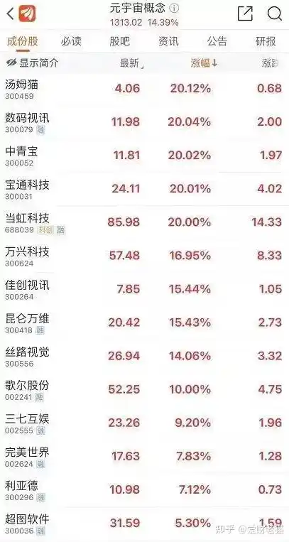 0.1折平台币，揭秘0.1折平台，揭秘平台币背后的秘密与机遇