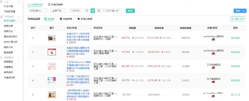 0.1折平台排行，揭秘0.1折平台，排行背后的秘密与购物狂欢盛宴