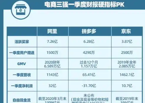 0.1折平台排行，揭秘0.1折平台排行，揭秘电商界的低价传奇