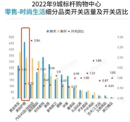 0.01折平台，揭秘0.01折平台，低价购物新趋势背后的秘密