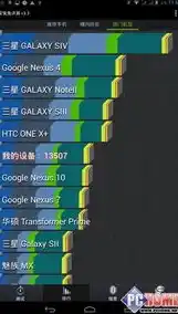 0.01折手游，揭秘0.01折手游，性价比之王的诞生与崛起之路