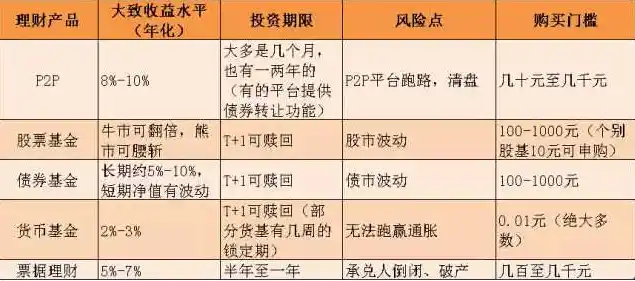 0.1折平台哪个好，揭秘0.1折平台，哪家平台更胜一筹？深度评测为您解答疑惑！