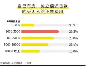 0.01折平台，揭秘0.01折平台，如何实现极致优惠，引领消费新潮流？