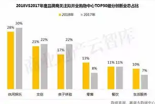 0.01折平台，揭秘0.01折平台，购物新体验，消费新风尚