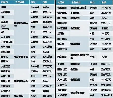 0.1折游戏平台，探秘0.1折游戏平台，低价狂欢的背后，是何种商业模式？