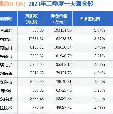 0.1折手游下载，探秘0.1折手游，下载攻略与独家评测，错过就是你的损失！