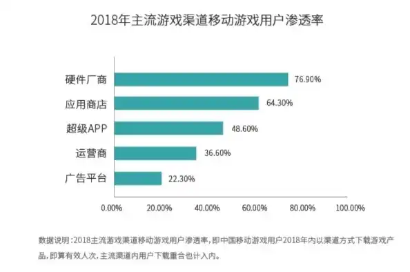 揭秘0.1折手游，低价背后的真相与风险