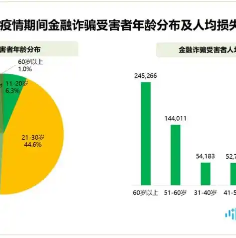 0.01折平台，揭秘0.01折平台，网购新宠，购物狂欢的盛宴