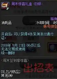 0.1折游戏盒，0.1折游戏盒，揭秘神秘折扣背后的惊喜世界