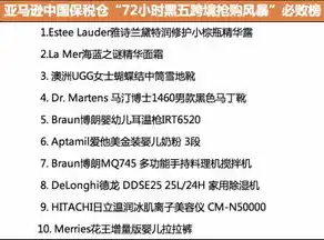 0.01折平台，揭秘0.01折平台，购物狂欢背后的秘密与挑战