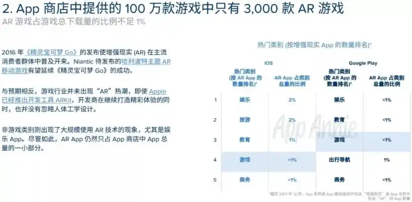 0.1折游戏平台是真的吗，揭秘0.1折游戏平台，是真的吗？深度剖析其真实性与可行性