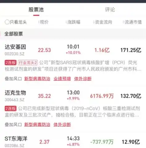 0.1折游戏盒，探秘0.1折游戏盒，带你领略超值游戏盛宴