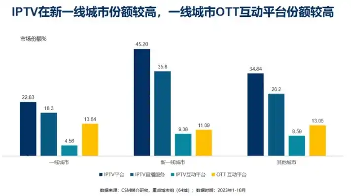 0.1折平台哪个好，揭秘0.1折平台，哪家平台更胜一筹？全面解析各大平台的优劣