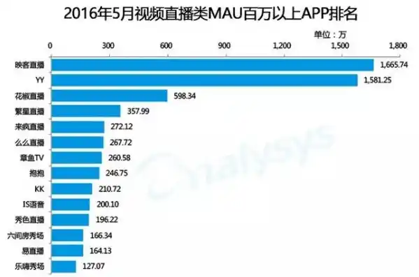 0.1折平台排行，揭秘0.1折平台排行，揭秘热门平台的神秘面纱