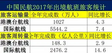 0.1折平台排行，揭秘0.1折平台排行，热门平台盘点及消费攻略