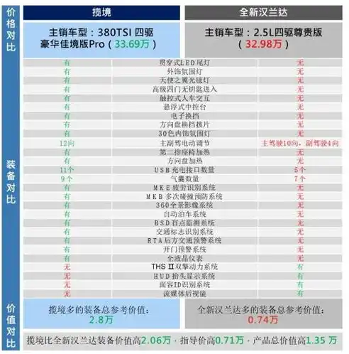 0.1折平台哪个好，揭秘0.1折平台，哪个平台更胜一筹，消费者如何选择？