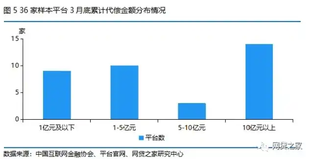 0.1折平台排行，揭秘0.1折平台排行，揭秘隐藏在低价背后的真相与风险