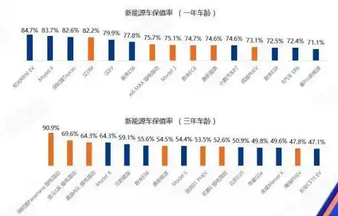 0.1折平台排行，揭秘0.1折平台排行，揭秘电商界的价格神话