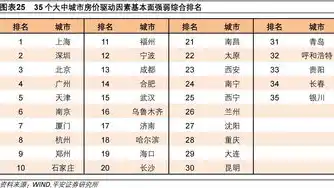 0.1折平台排行，揭秘0.1折平台排行，揭秘电商界的价格神话