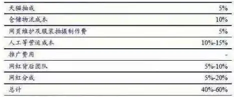 伏魔记0.1折平台，揭秘伏魔记0.1折平台，如何用极低价格享受游戏乐趣？