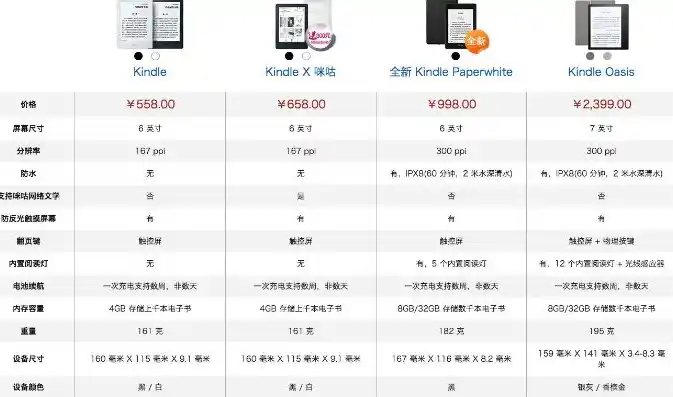 0.1折平台哪个好，揭秘0.1折平台，哪家平台性价比更高？深度评测带你全面了解！