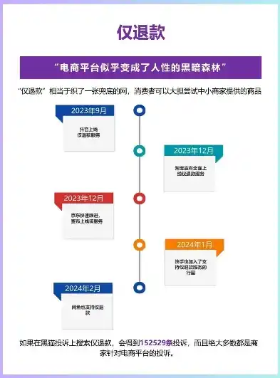 0.01折平台，揭秘0.01折平台，购物狂欢背后的真相与风险