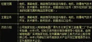 爱琳诗篇0.1折平台，爱琳诗篇0.1折平台，揭秘电商界的传奇折扣盛宴