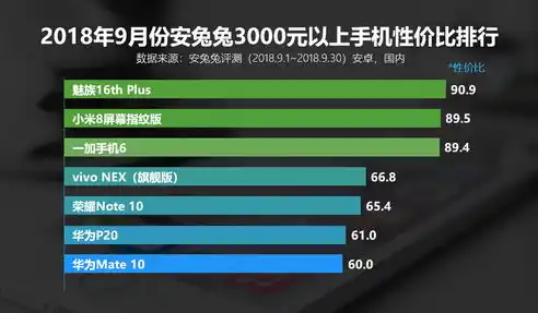 0.1折平台排行，揭秘0.1折平台排行，购物狂欢背后的秘密与机遇