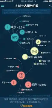 0.01折平台，揭秘0.01折平台，购物狂欢背后的秘密与风险