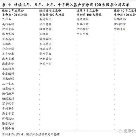 0.1折平台手游，揭秘0.1折平台手游，低成本高收益，如何成为手游玩家的新宠？