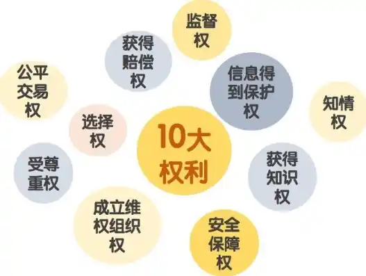 0.01折平台，揭秘0.01折平台，如何实现购物狂欢的同时保障消费者权益？