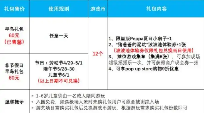 0.1折游戏是骗局吗，揭秘0.1折游戏真相，是骗局还是超值优惠？