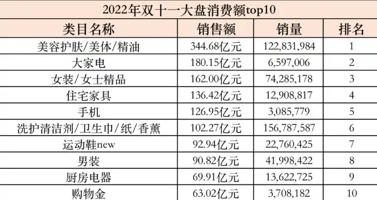 0.1折平台排行，揭秘0.1折平台排行，购物天堂还是陷阱重重？