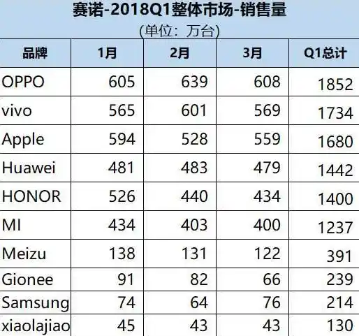 0.1折平台排行榜，揭秘0.1折平台排行榜，低价狂欢背后的秘密与机遇