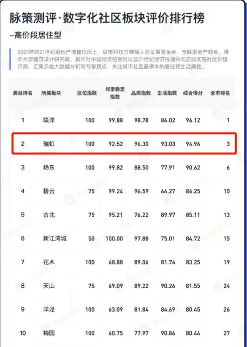 0.1折平台排行榜，揭秘0.1折平台排行榜，低价狂欢背后的秘密与机遇