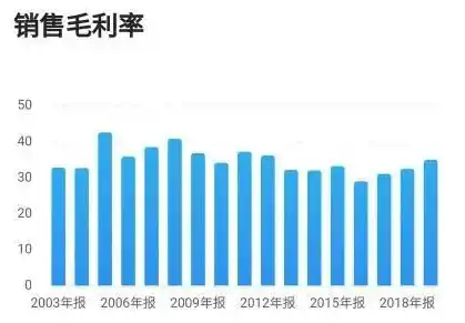 0.1折平台哪个好，揭秘0.1折平台哪家强？深度解析各大平台优劣，助你轻松省心购物！