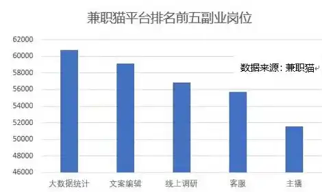 0.1折平台排行，揭秘0.1折平台排行，购物天堂还是陷阱？