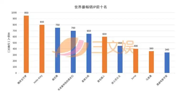 0.1折平台排行，揭秘0.1折平台排行，揭秘热门平台背后的秘密与优势