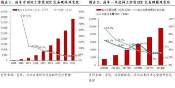 0.1折平台哪个好，揭秘0.1折平台，哪家平台更胜一筹？全方位评测带你了解