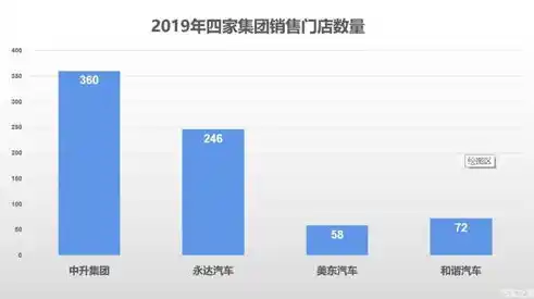 0.1折平台哪个好，揭秘0.1折平台，哪家平台性价比更高？