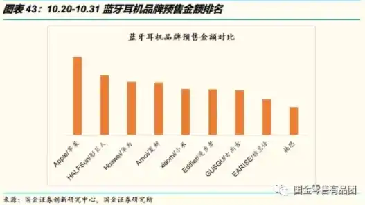 0.1折平台排行，揭秘0.1折平台排行，如何抓住电商狂欢盛宴的羊毛