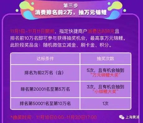 0.1折平台排行，揭秘0.1折平台排行，如何抓住电商狂欢盛宴的羊毛