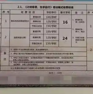 0.1折手游平台，揭秘0.1折手游平台，低价诱惑下的行业真相与风险防范