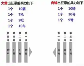 0.1折手游是真的吗，揭秘0.1折手游，真实还是炒作？深度解析手游市场的低价风暴