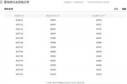 0.1折平台排行，揭秘0.1折平台，盘点热门排行，揭秘热门平台背后的秘密！