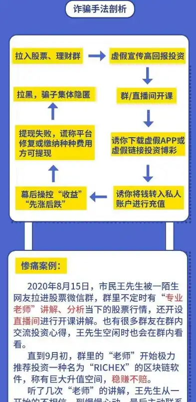 0.1折手游平台是真的吗，揭秘0.1折手游平台，是馅饼还是陷阱？深度剖析其真实性与风险