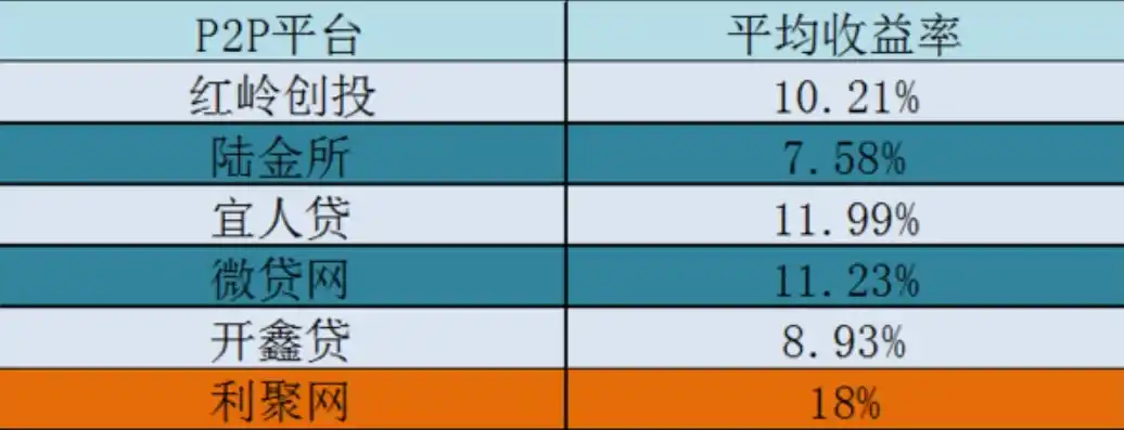 0.1折平台哪个好，揭秘0.1折平台，哪家平台最值得信赖？全面对比分析为您揭晓！