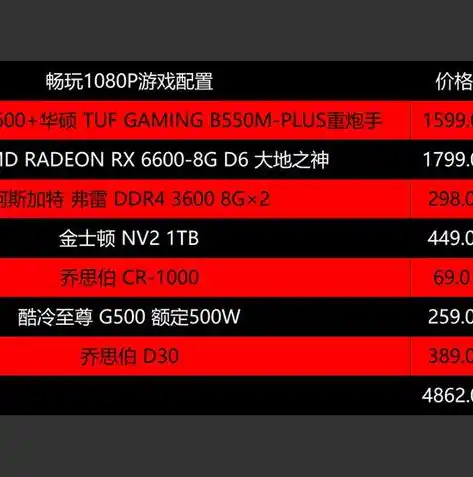 0.1折游戏推荐，0.1折游戏狂欢！盘点那些性价比超高的经典游戏推荐