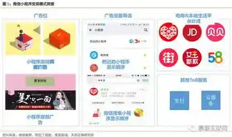 微信小程序0.1折游戏，揭秘微信小程序0.1折游戏，狂欢背后的秘密与风险