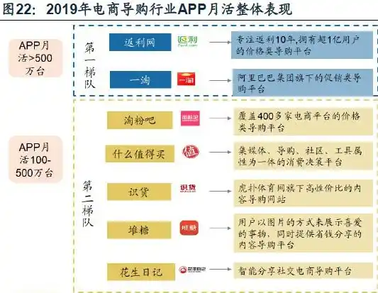 0.1折平台有哪些，揭秘0.1折平台，揭秘神秘购物天堂，带你领略超值购物体验！